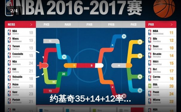 约基奇35+14+12率掘金逆转森林狼，穆雷末节爆发锁定胜局 - 2