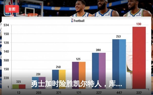 勇士加时险胜凯尔特人，库里43分创总决赛三分新纪录